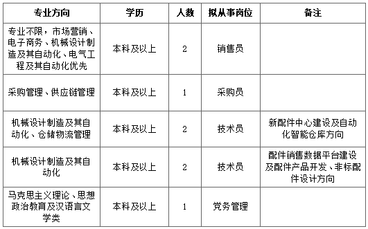 企业微信截图_17891035673339.png 企业微信截图_17891035673339.png