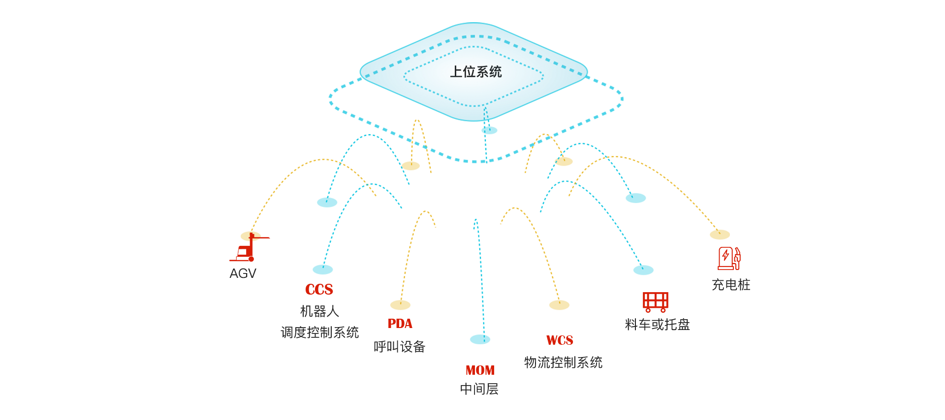 W020210120502721571674 W020210120502721571674
